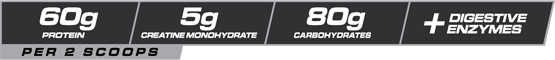 CORE PERFORMANCE CELLUCOR GAINER INFO