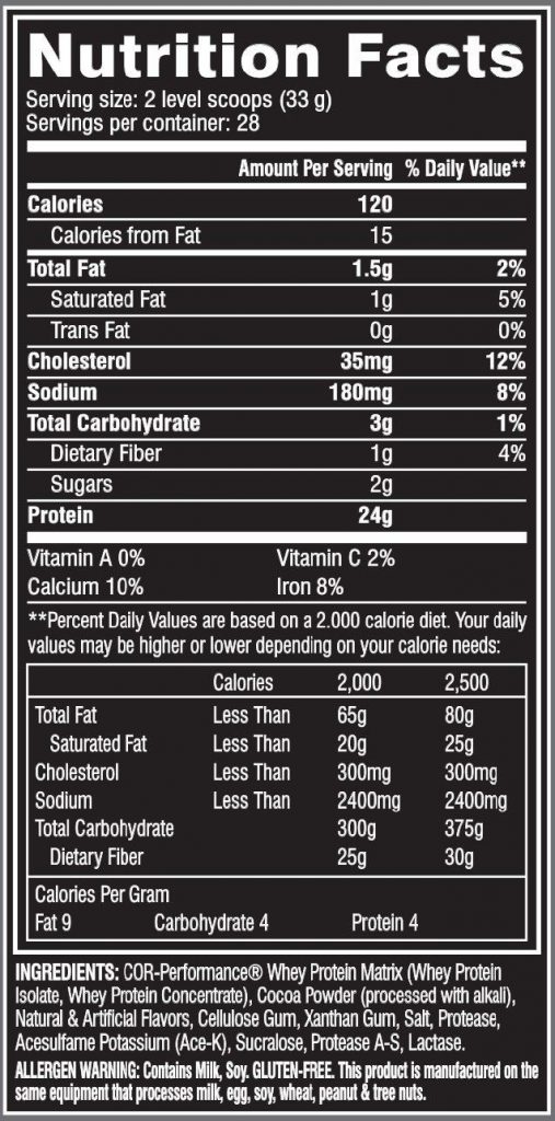 whey v2 nutrition mc28
