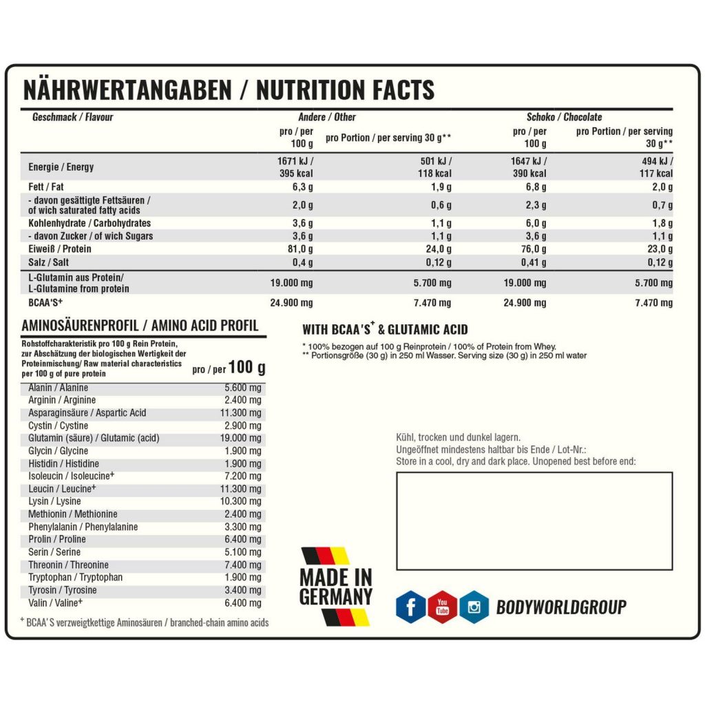 bwg premium master protein supreme whey 100 2000g supplement facts