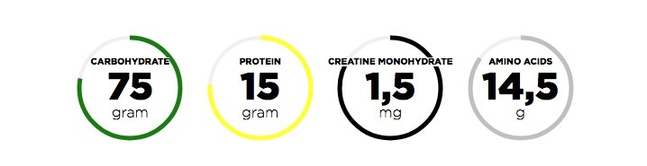 Gain Bolic olimp 6000 6.8KG facts