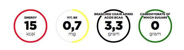 mega bcaa 120 caps info