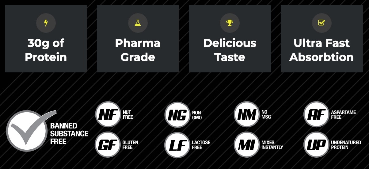 app nutrition triumph cc 100 whey protein isolate infographic